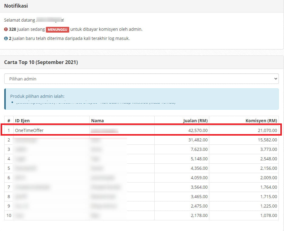 case study rm21k (3)