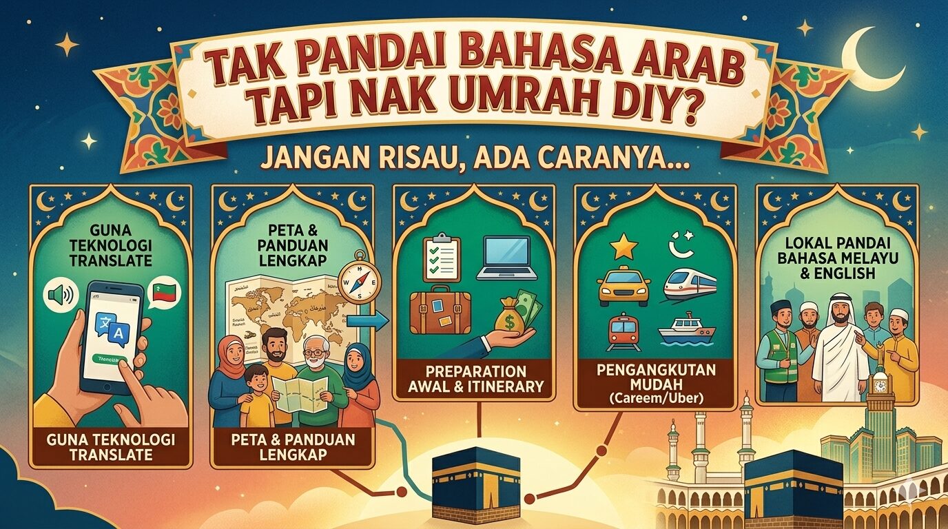 Tak Pandai Bahasa Arab Tapi Nak Umrah DIY? Jangan Risau, Ada Caranya…